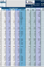 conformance_report