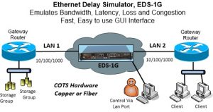 eds1g-application_diagram