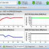 gpon-tracer-data_rate_graphs-300x224