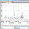 gpon_performance_counters