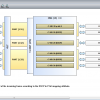 gpon_vlan_routing