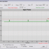 pda-300-load-monitor