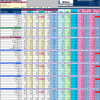 pda-300-report-sample