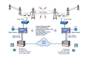 pdh_power-egonly