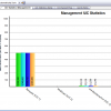 dcable_map_statistics