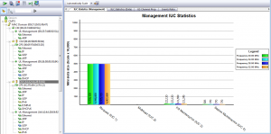 dcable_map_statistics