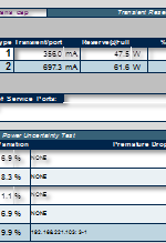 mp_report_30-24-port-lldp-pse-type-dependent-pm-excerpt