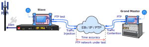 ptp-news07