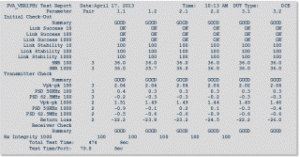 pva_veriphy-report