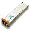 Pluggables XFP and SFP+, SFP, CFP and CXP