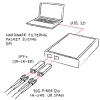 profishark-10g-connection-sketch-i