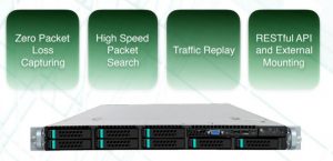 Quantea QP1000 Series Advanced Network Capturing