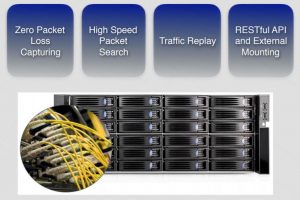 Quantea QP4000 Series Advanced Network Capturing