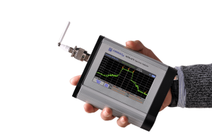 MTM-427s Spectrum Analyzer