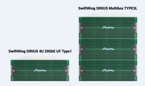 SwiftWing SIRIUS Network Drive Recorder