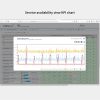 Service-Availability-View-KPI-Chart-1