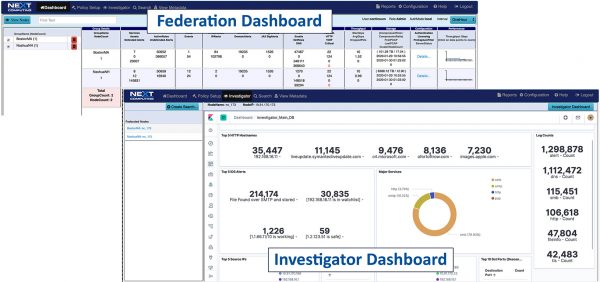 dashboards20b