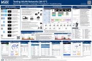 Tech ref WLAN