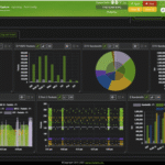 Aukua XGA4250 Ethernet Test and Monitoring Platform
