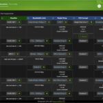 Aukua MGA8410 Ethernet Test and Monitoring Platform