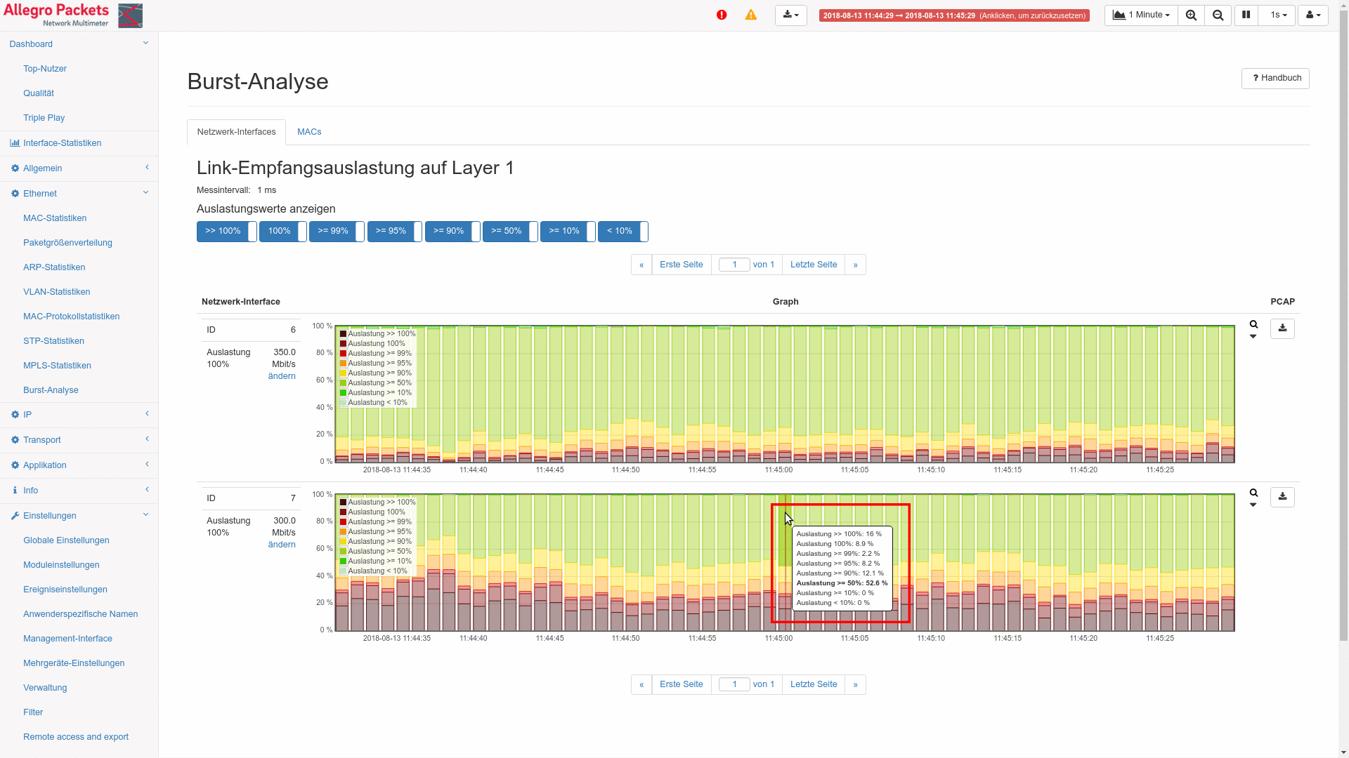 Allegro Analysis Modules