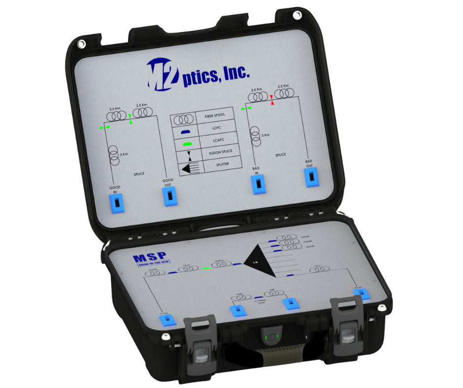 Network Simulation & Time Delay Solutions