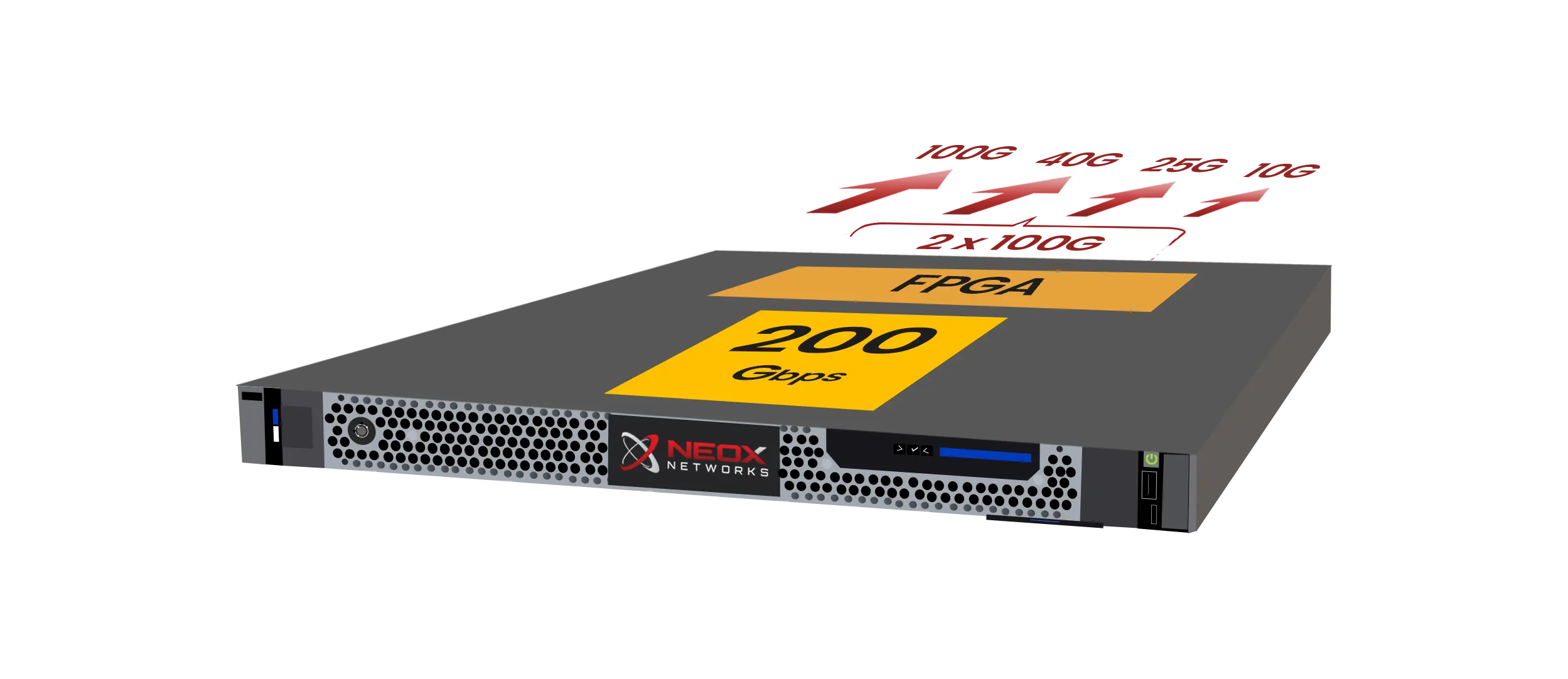 PacketWolf 200G Network Packet Broker