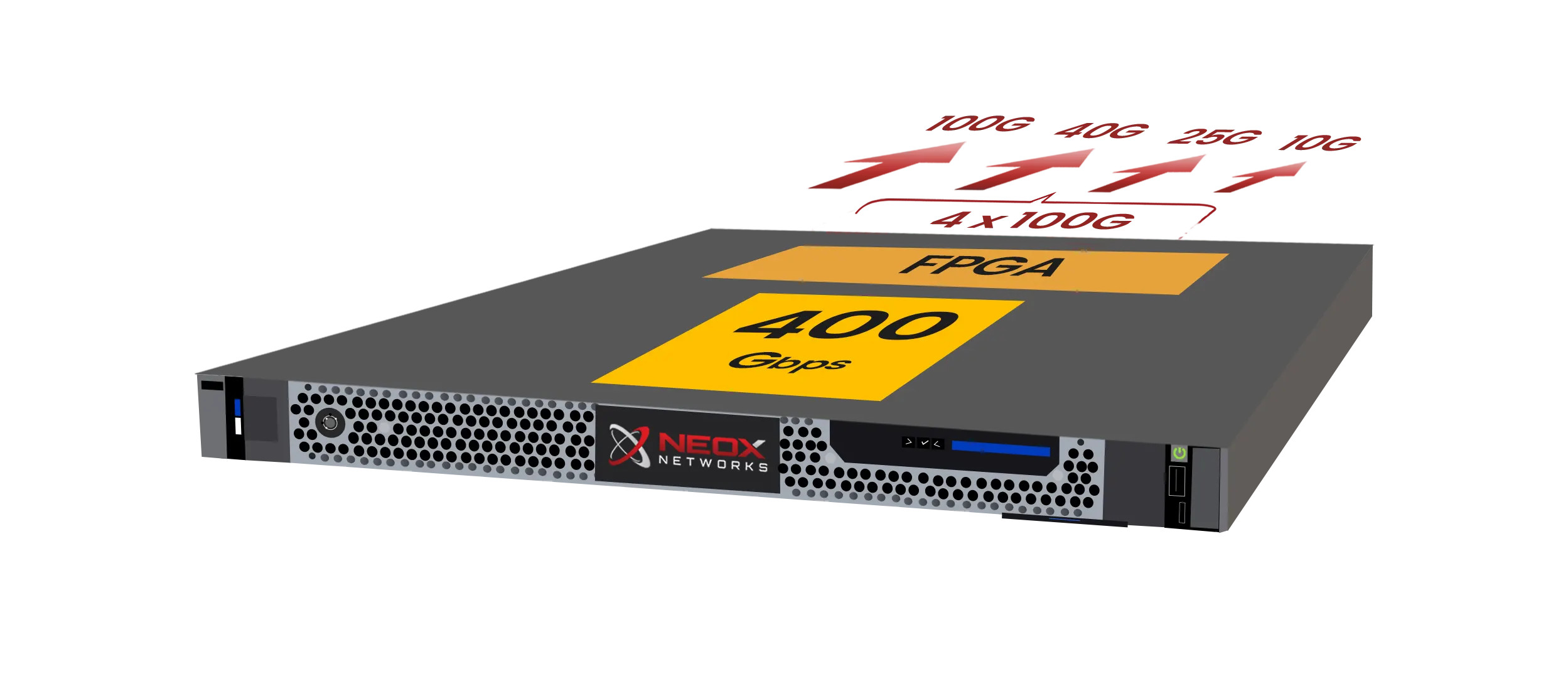 PacketWolf 400G Network Packet Broker